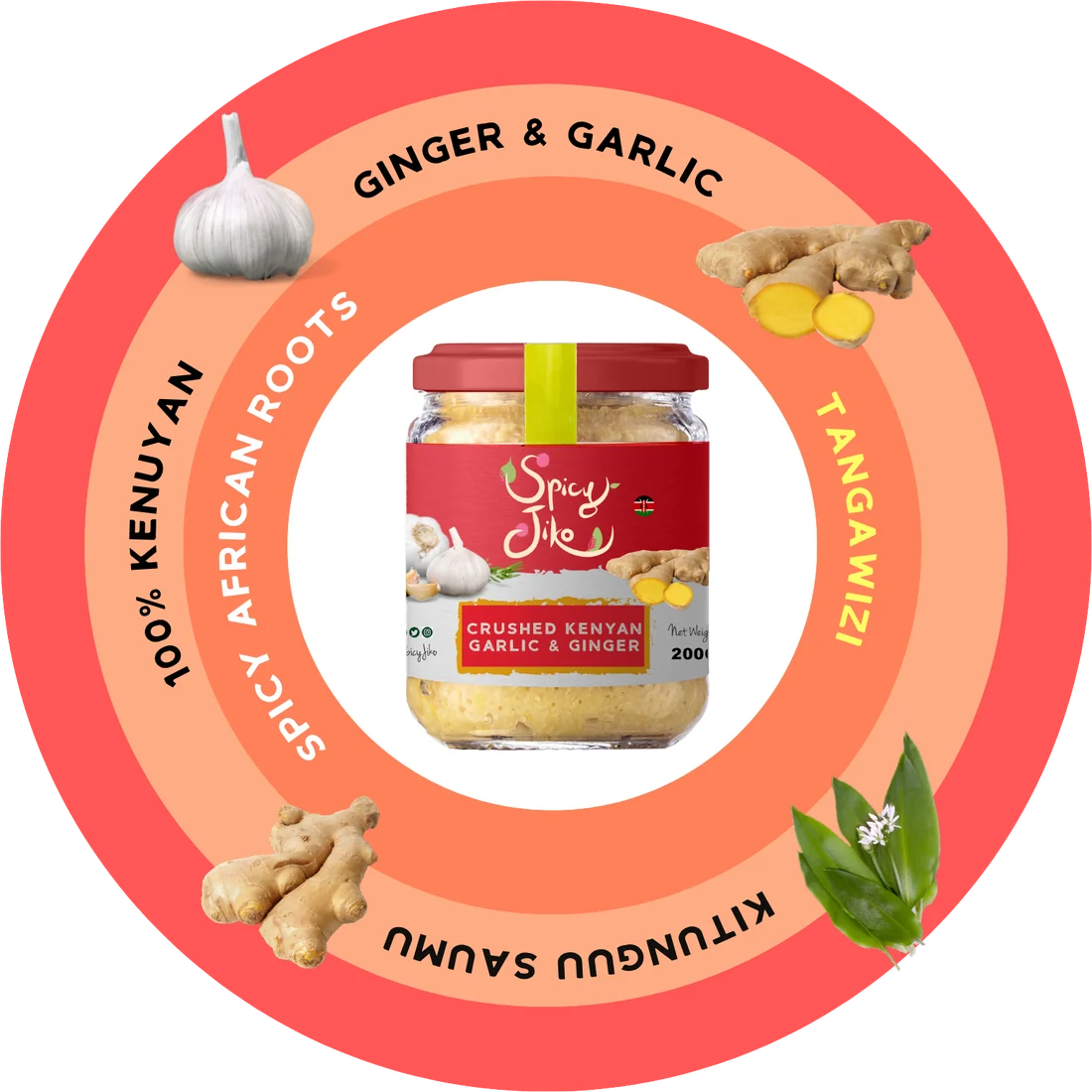 Crushed Kenyan Garlic & Ginger disc