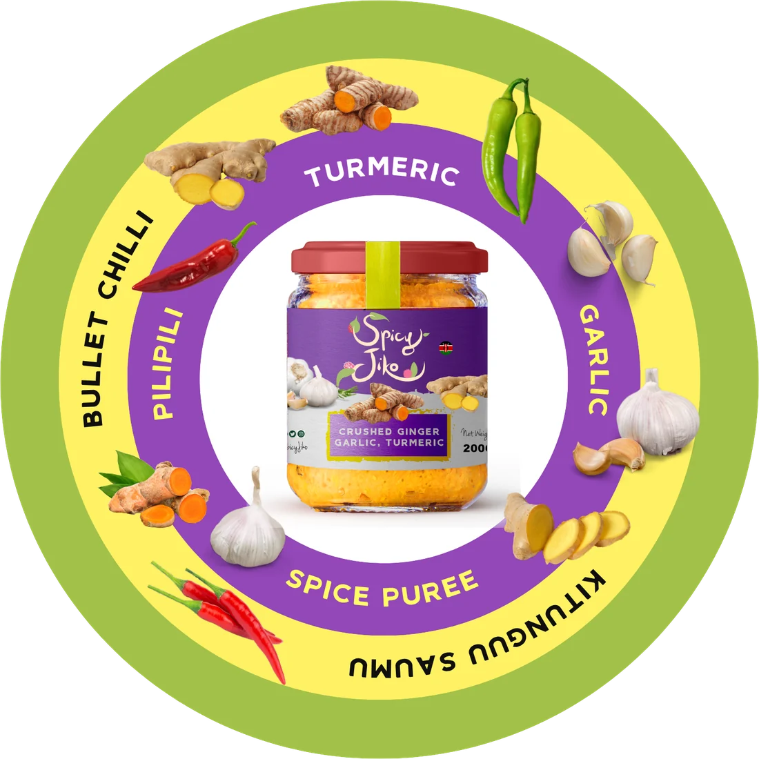 Crushed Ginger, Garlic, Turmeric disc